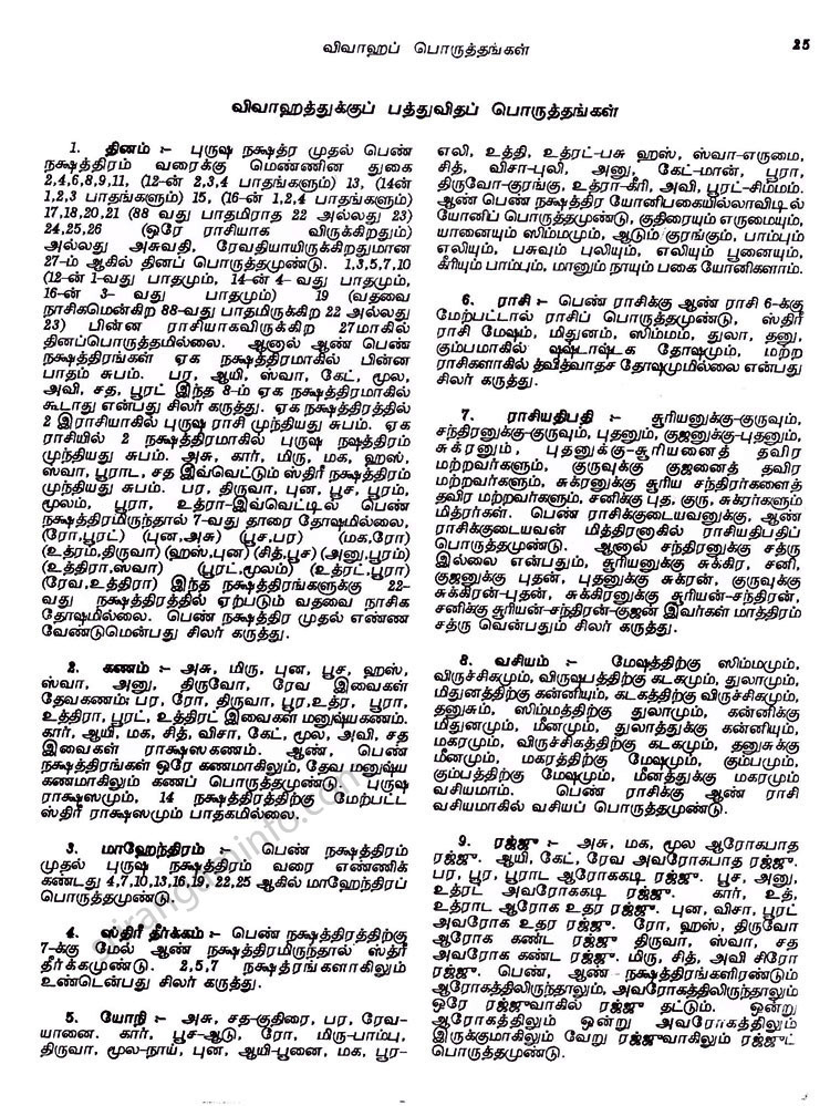 Panchangam
